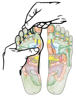 Avantajele reflexologiei